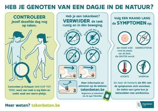 Foto tekencheck